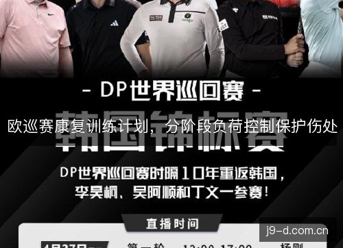 欧巡赛康复训练计划，分阶段负荷控制保护伤处